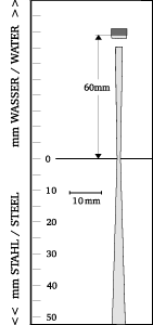 Beam shape
TTPK15-5